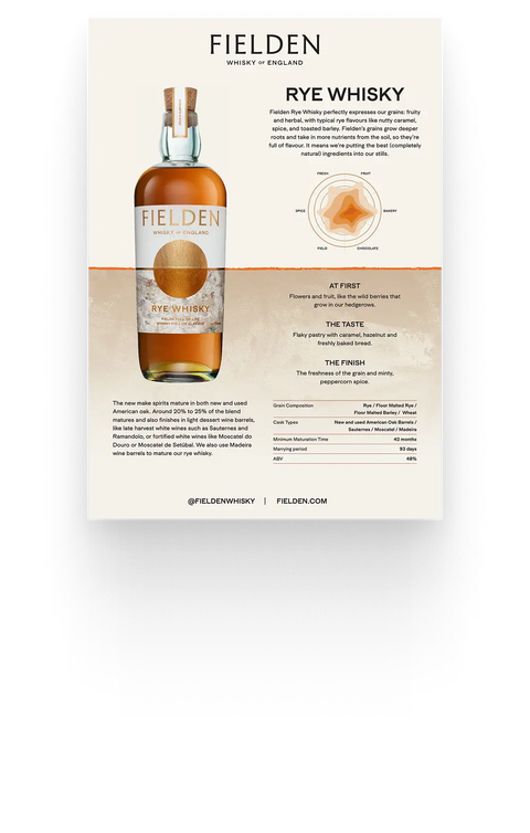 RYE WHISKY RELEASE NOTES