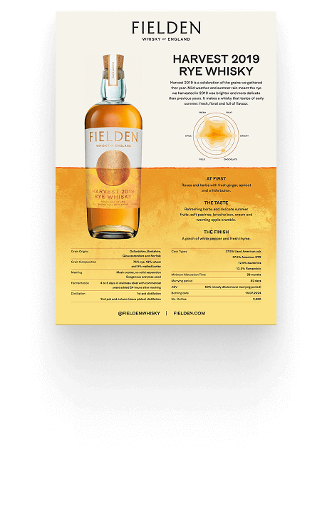 HARVEST 2019 RYE WHISKY RELEASE NOTES