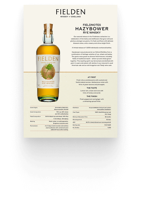 Fieldnotes HAZYBOWER Whisky RELEASE NOTES