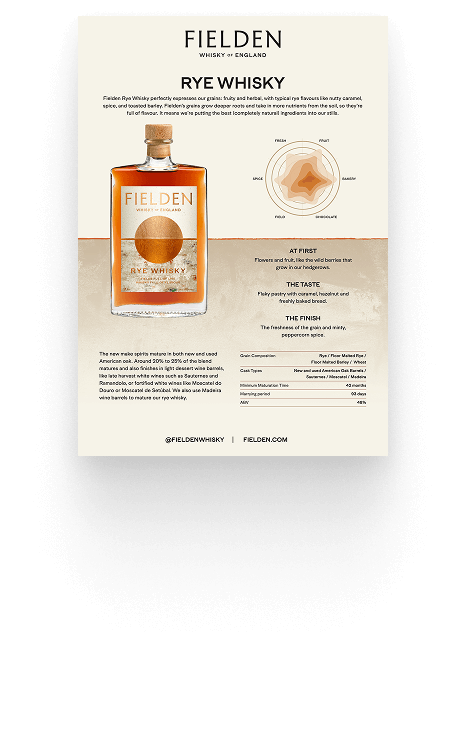 RYE WHISKY RELEASE NOTES