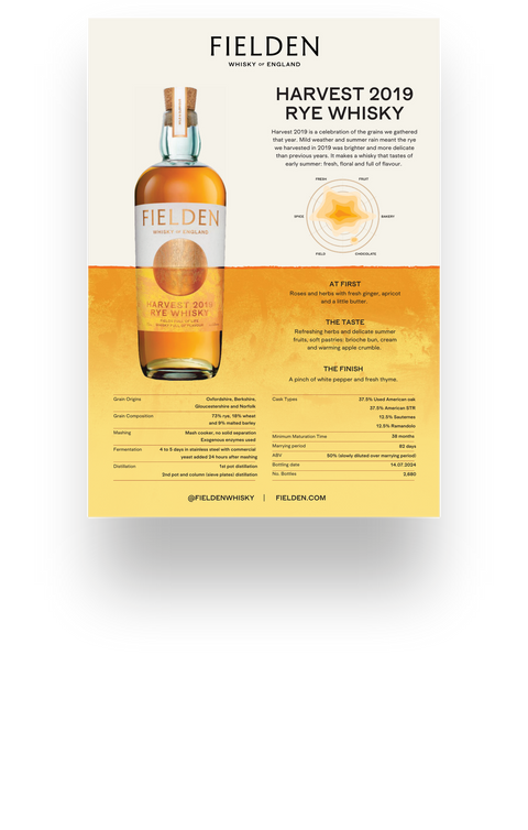 HARVEST 2019 RYE WHISKY RELEASE NOTES