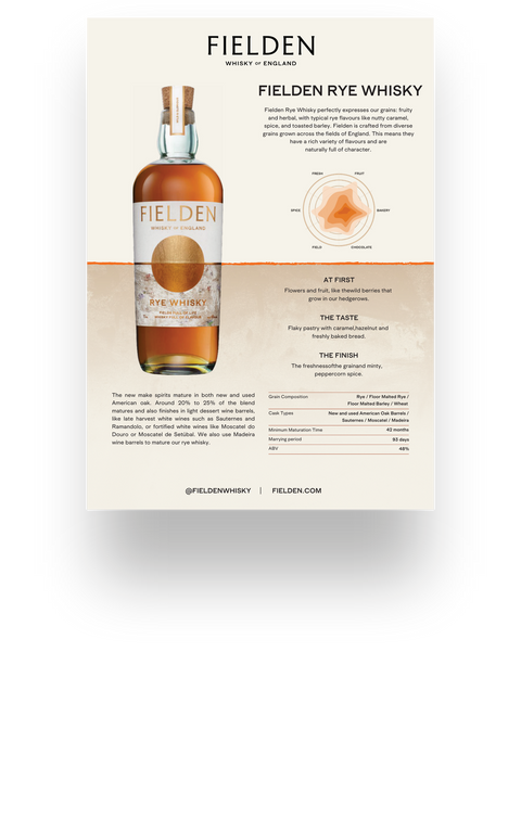 FIELDEN RYE WHISKY RELEASE NOTES